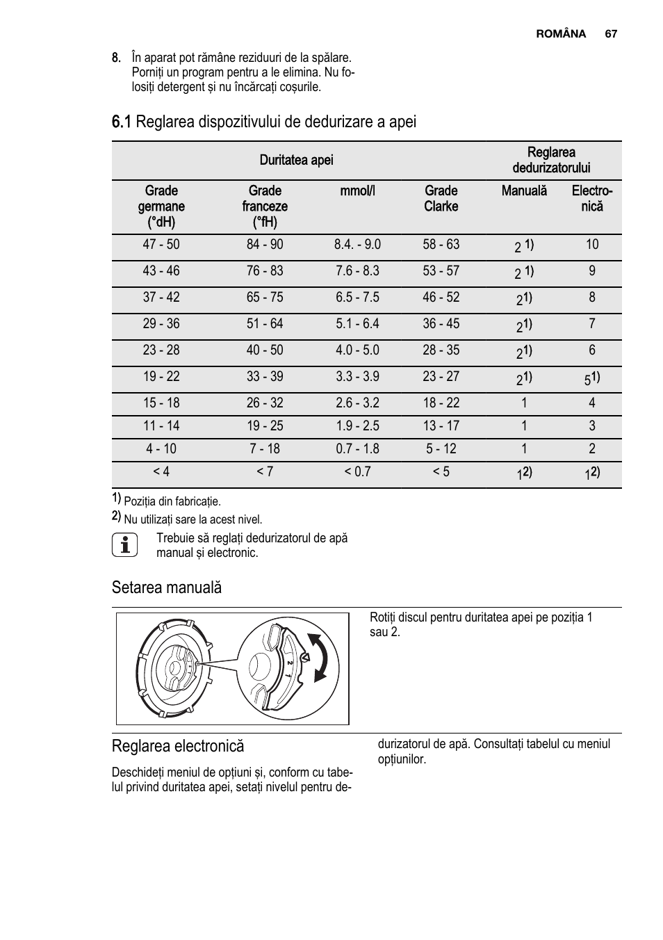 1 reglarea dispozitivului de dedurizare a apei, Setarea manuală, Reglarea electronică | Electrolux ESL6810RA User Manual | Page 67 / 76