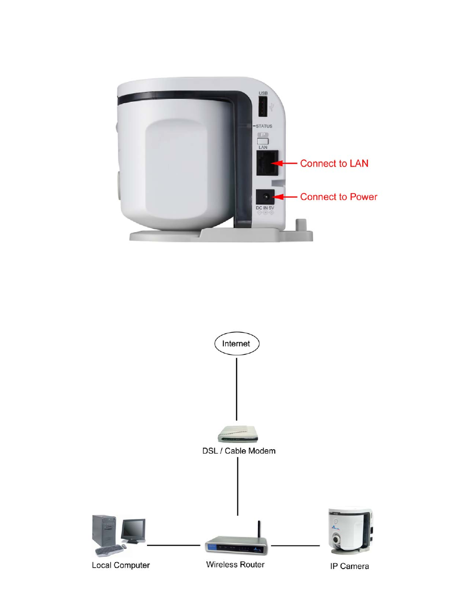 Airlink101 AICAP650W User Manual | Page 3 / 17