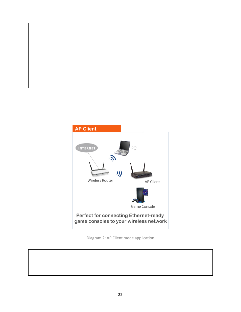 2 ap client mode | Airlink101 Airlik 101 N300 User Manual | Page 23 / 56