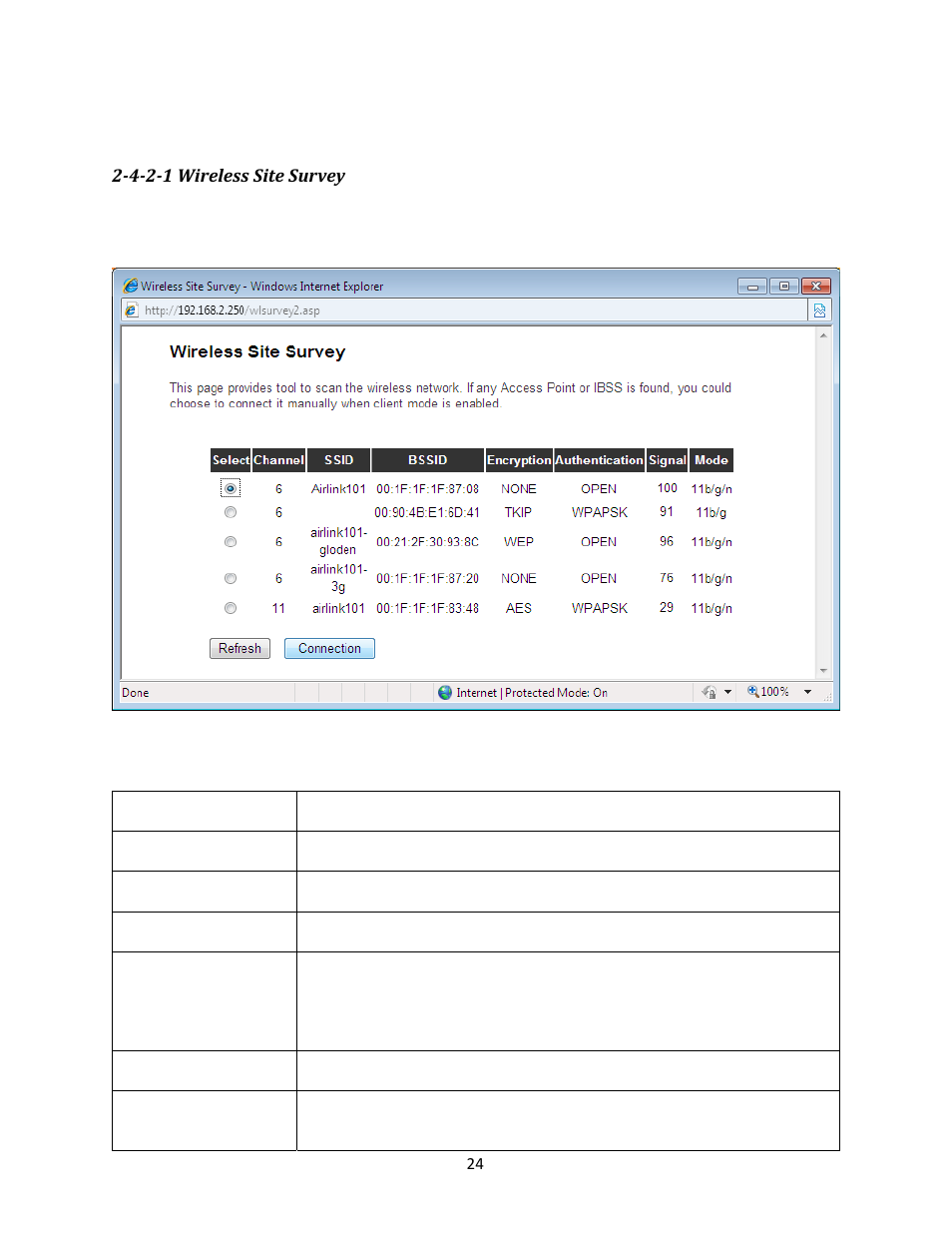 Airlink101 Airlik 101 N300 User Manual | Page 25 / 56