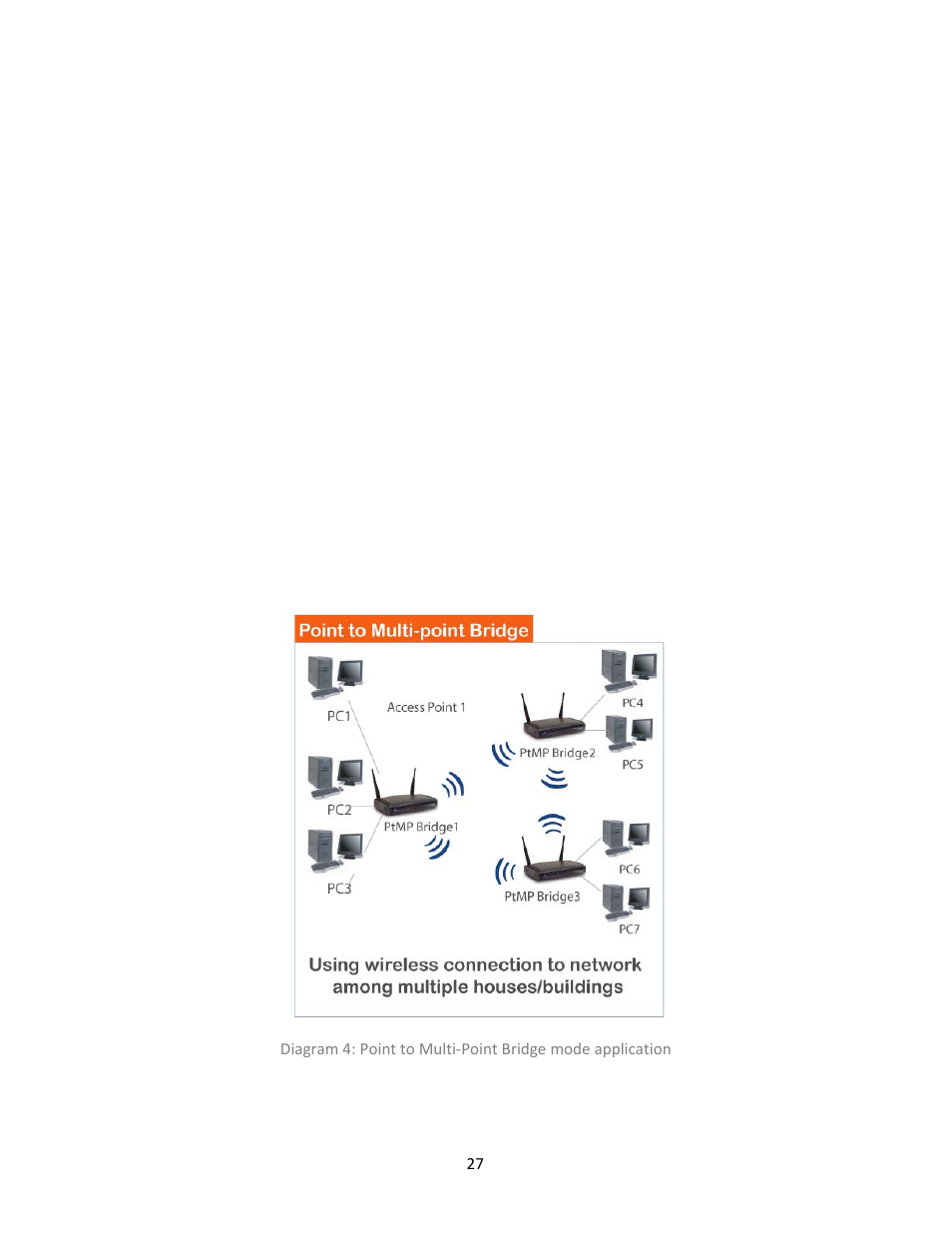 Airlink101 Airlik 101 N300 User Manual | Page 28 / 56