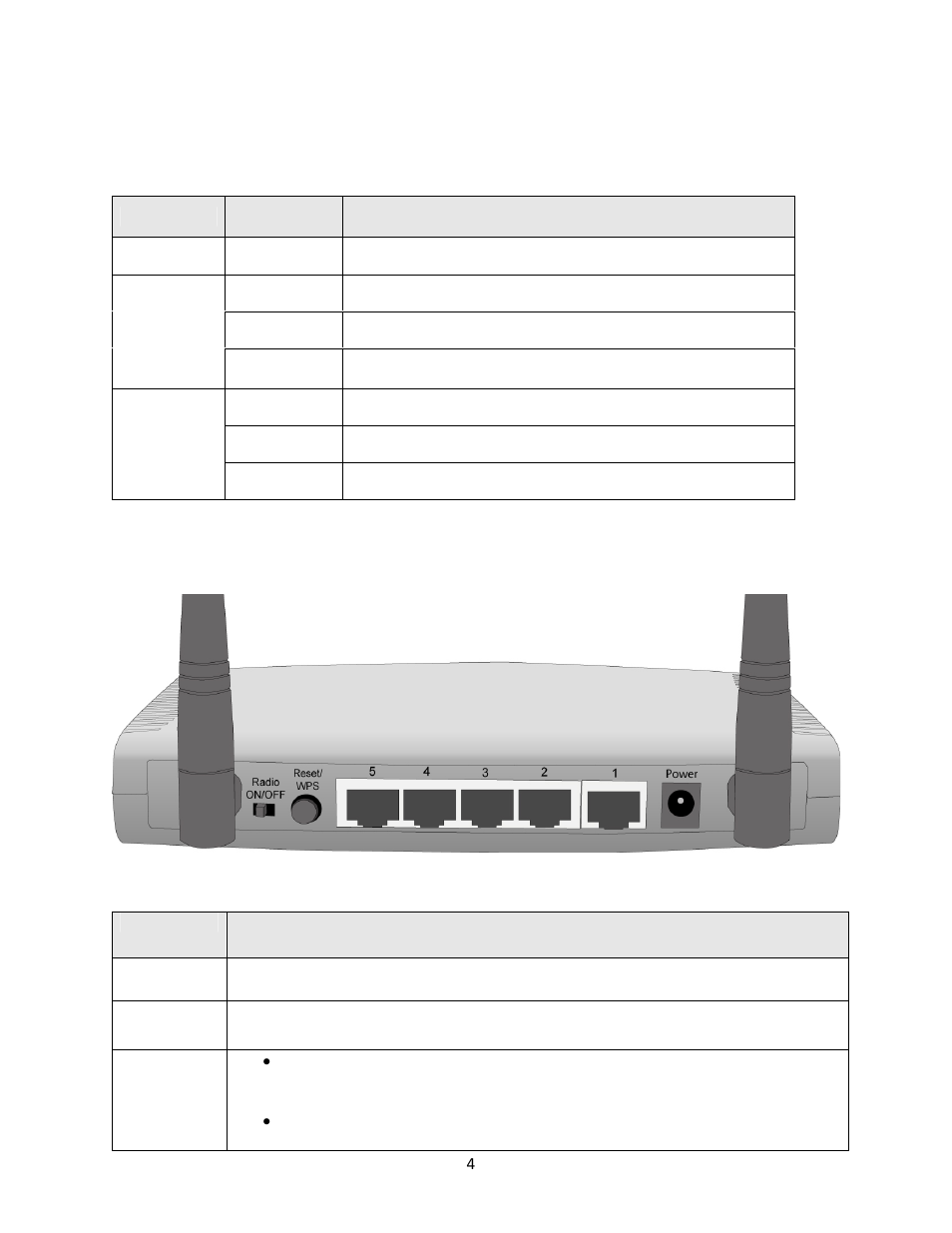 3 access point interface | Airlink101 Airlik 101 N300 User Manual | Page 5 / 56