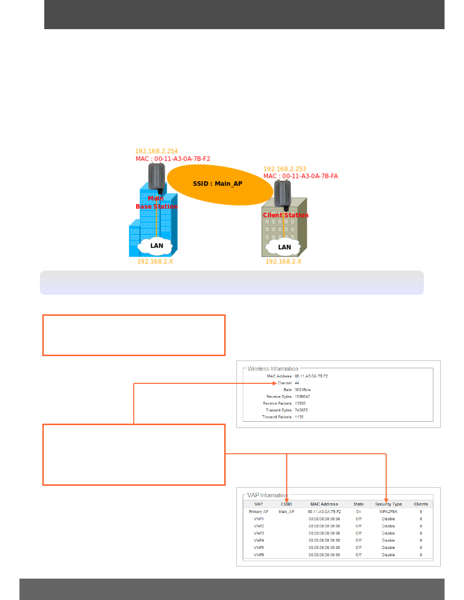 Configuring for client bride, Setting up the access point (main base station) | Airlink101 APO1200 User Manual | Page 9 / 15