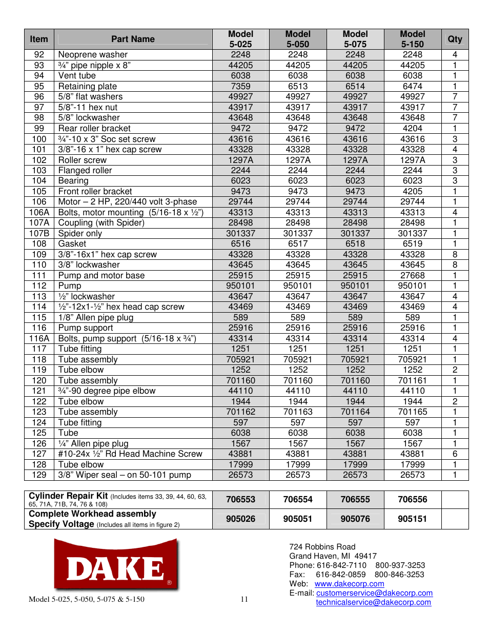 Dake Elecdraulic - 905 series User Manual | Page 11 / 15