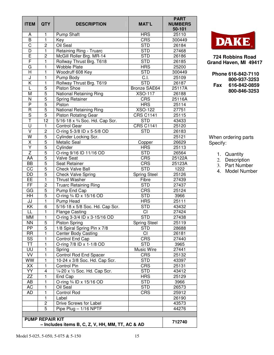 Dake Elecdraulic - 905 series User Manual | Page 15 / 15