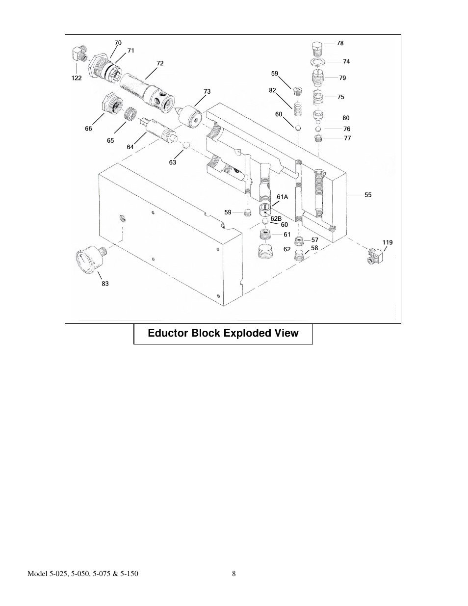 Eductor block exploded view | Dake Elecdraulic - 905 series User Manual | Page 8 / 15