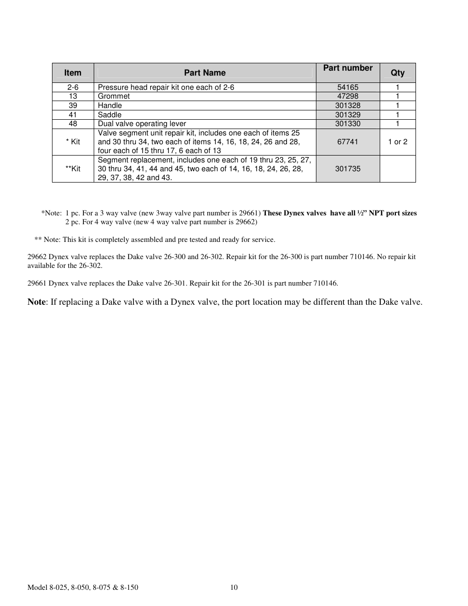 Dake Elecdraulic II - 908 series User Manual | Page 10 / 13