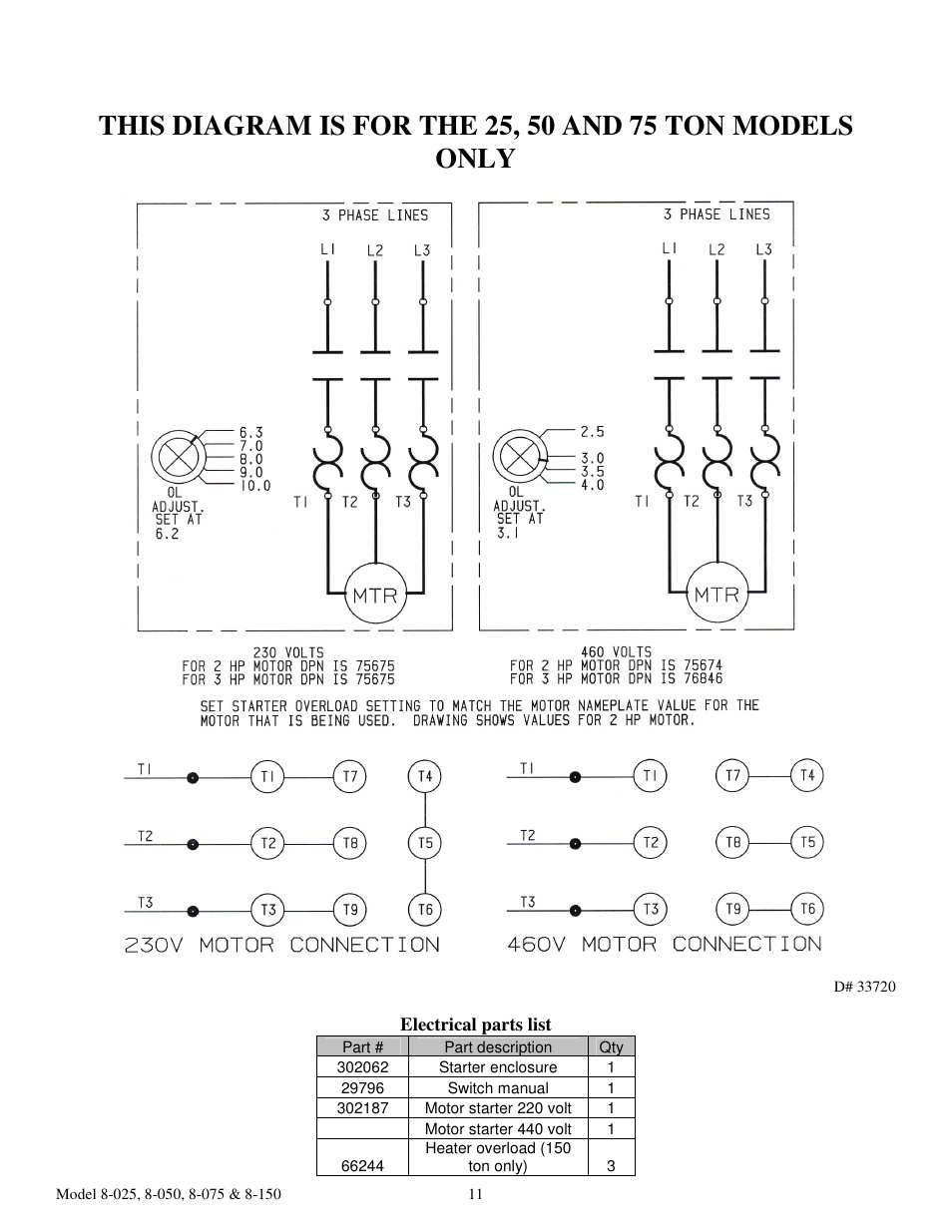Dake Elecdraulic II - 908 series User Manual | Page 11 / 13