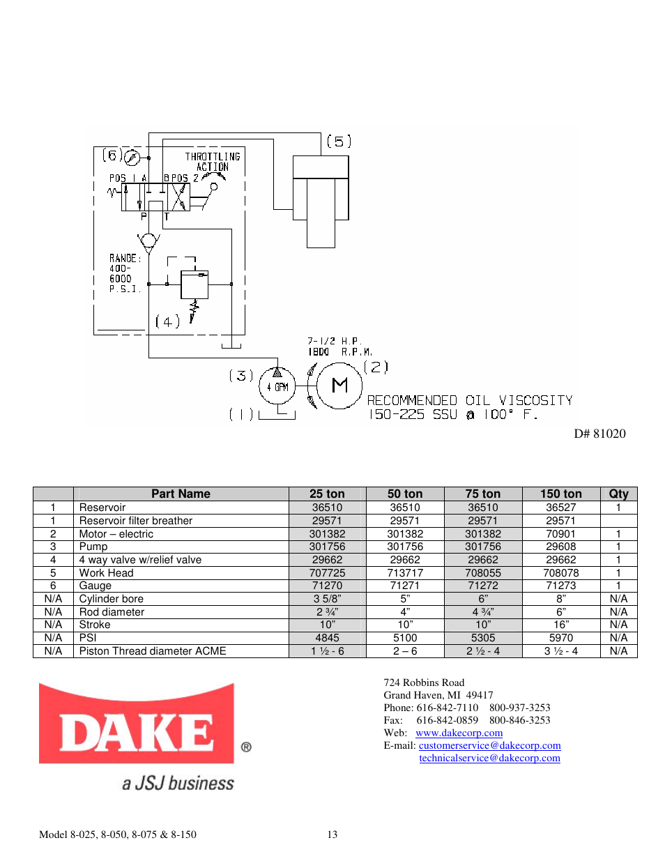 Dake Elecdraulic II - 908 series User Manual | Page 13 / 13