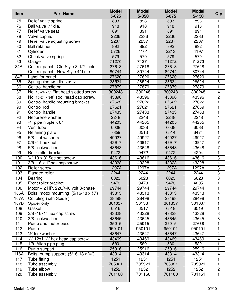 Dake Movable Table - Elecdraulic I /42 series 400's User Manual | Page 10 / 19