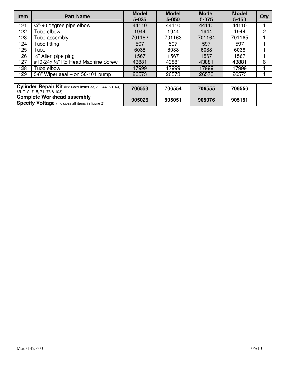 Dake Movable Table - Elecdraulic I /42 series 400's User Manual | Page 11 / 19