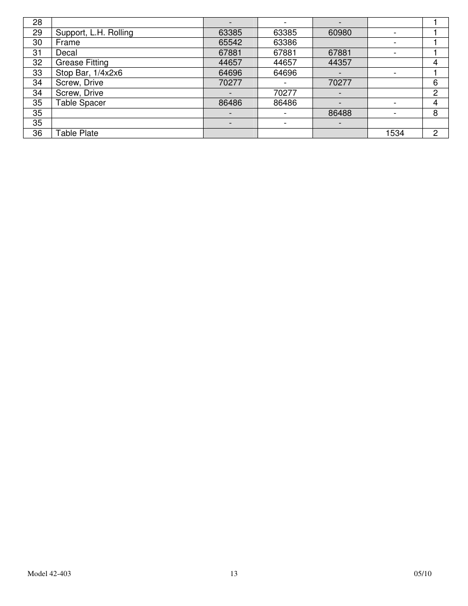 Dake Movable Table - Elecdraulic I /42 series 400's User Manual | Page 13 / 19