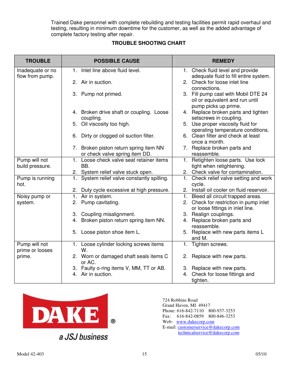 Dake Movable Table - Elecdraulic I /42 series 400's User Manual | Page 15 / 19