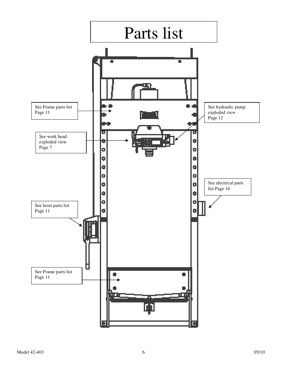 Parts list | Dake Movable Table - Elecdraulic I /42 series 400's User Manual | Page 6 / 19
