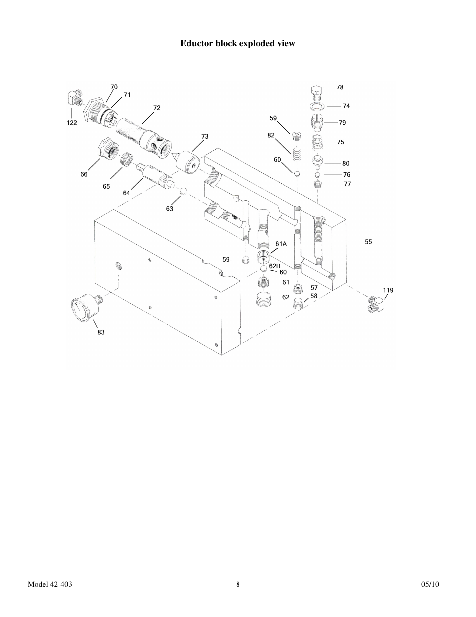 Dake Movable Table - Elecdraulic I /42 series 400's User Manual | Page 8 / 19