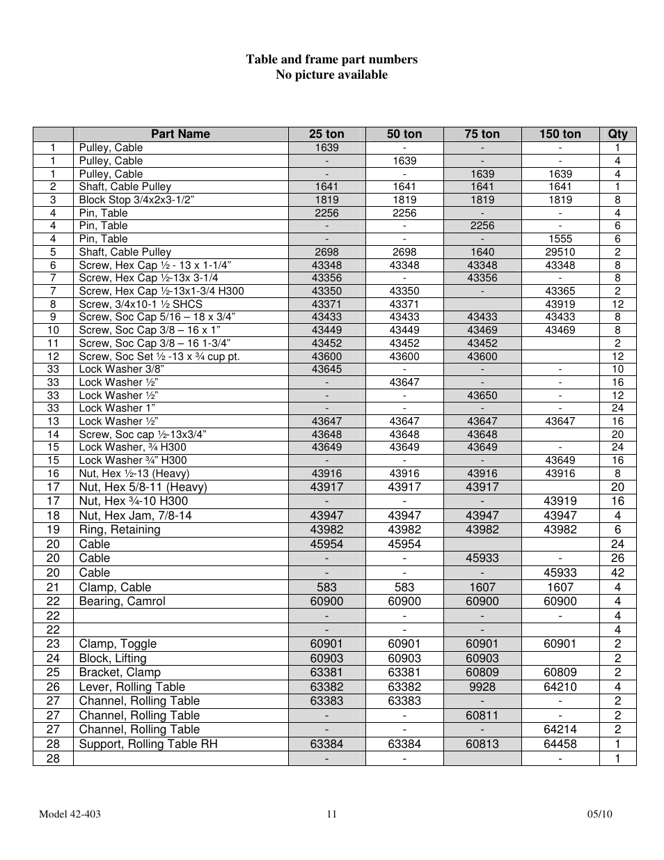 Dake Movable Table - Elecdraulic II /42 series 500's User Manual | Page 11 / 15
