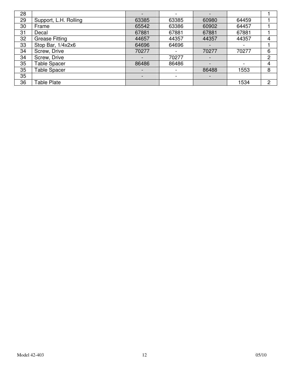 Dake Movable Table - Elecdraulic II /42 series 500's User Manual | Page 12 / 15