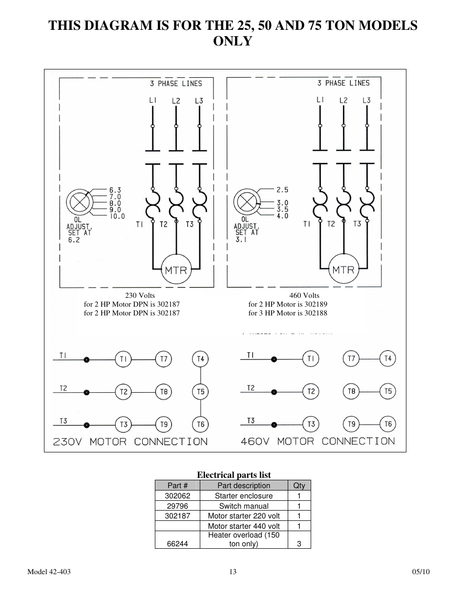 Dake Movable Table - Elecdraulic II /42 series 500's User Manual | Page 13 / 15