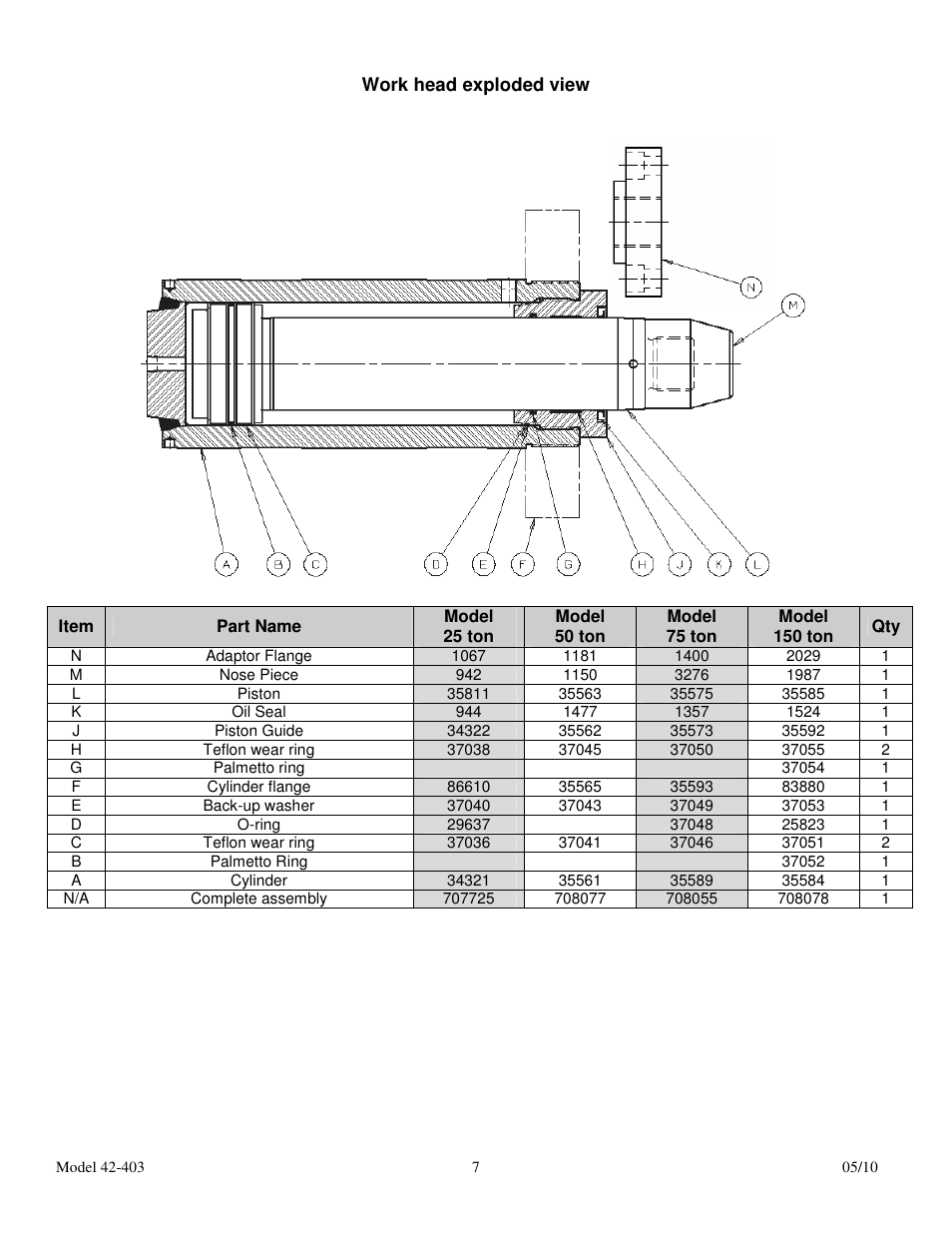 Dake Movable Table - Elecdraulic II /42 series 500's User Manual | Page 7 / 15