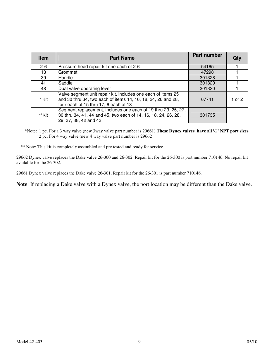 Dake Movable Table - Elecdraulic II /42 series 500's User Manual | Page 9 / 15
