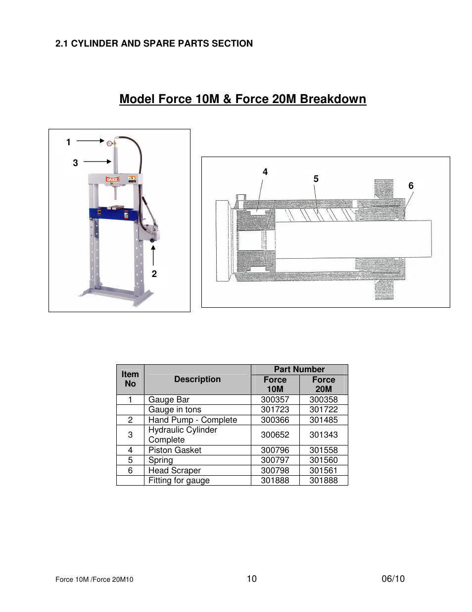 Model force 10m & force 20m breakdown | Dake Dura Press Force - 10/20 User Manual | Page 10 / 22