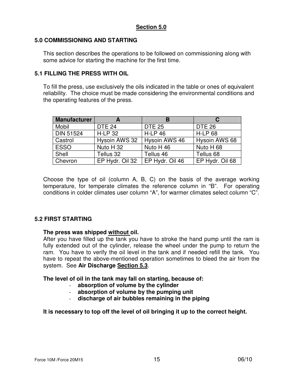 Dake Dura Press Force - 10/20 User Manual | Page 15 / 22