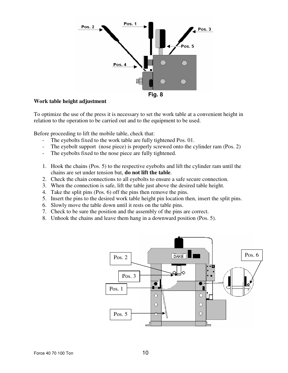 Dake Dura Press Force - 40/70/100 User Manual | Page 10 / 25