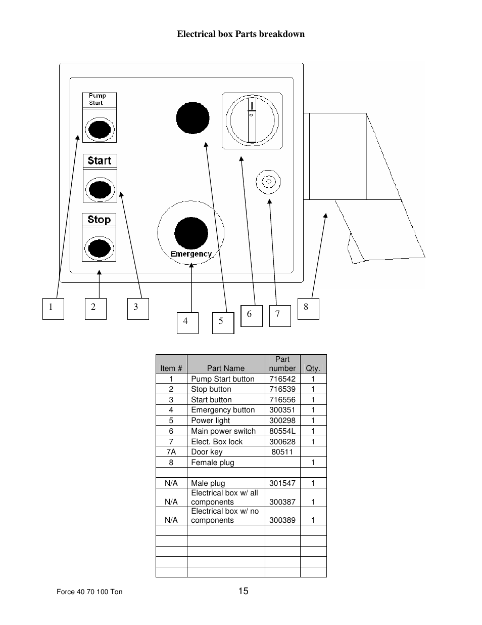 Dake Dura Press Force - 40/70/100 User Manual | Page 15 / 25