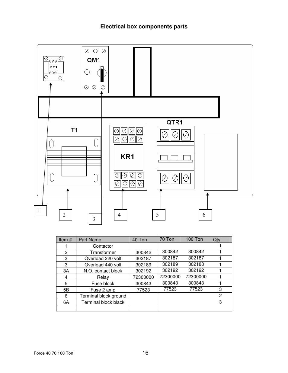 Dake Dura Press Force - 40/70/100 User Manual | Page 16 / 25