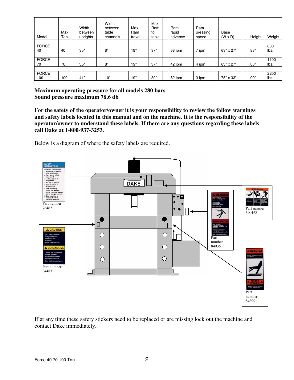 Dake Dura Press Force - 40/70/100 User Manual | Page 2 / 25