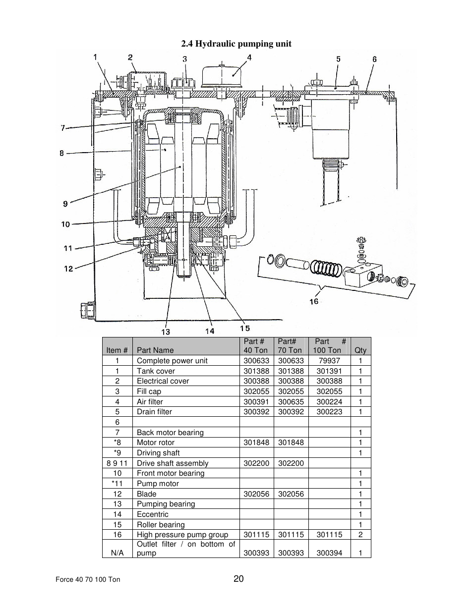 Dake Dura Press Force - 40/70/100 User Manual | Page 20 / 25