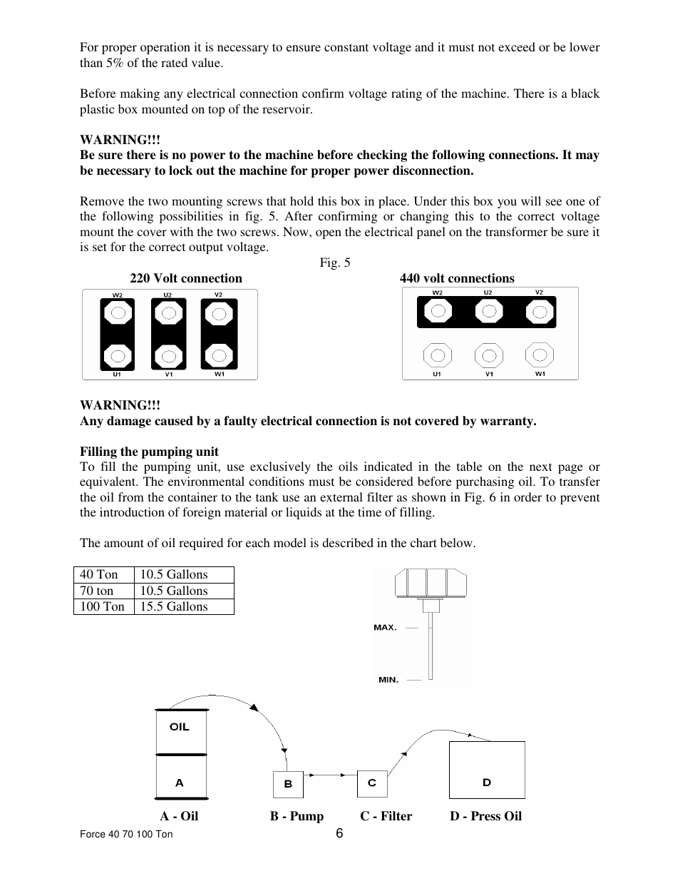 Dake Dura Press Force - 40/70/100 User Manual | Page 6 / 25