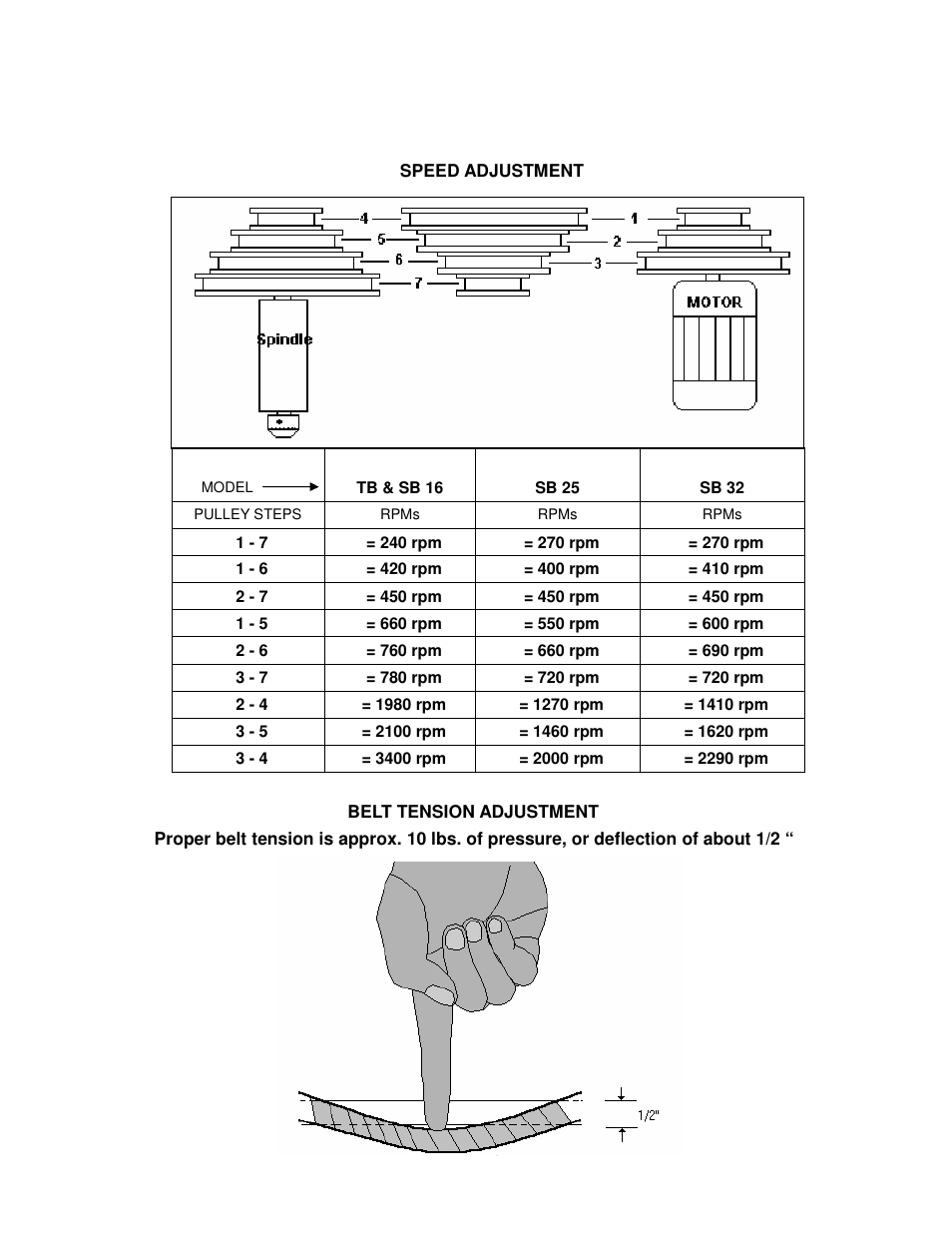 Dake Model TB-16 User Manual | Page 14 / 20
