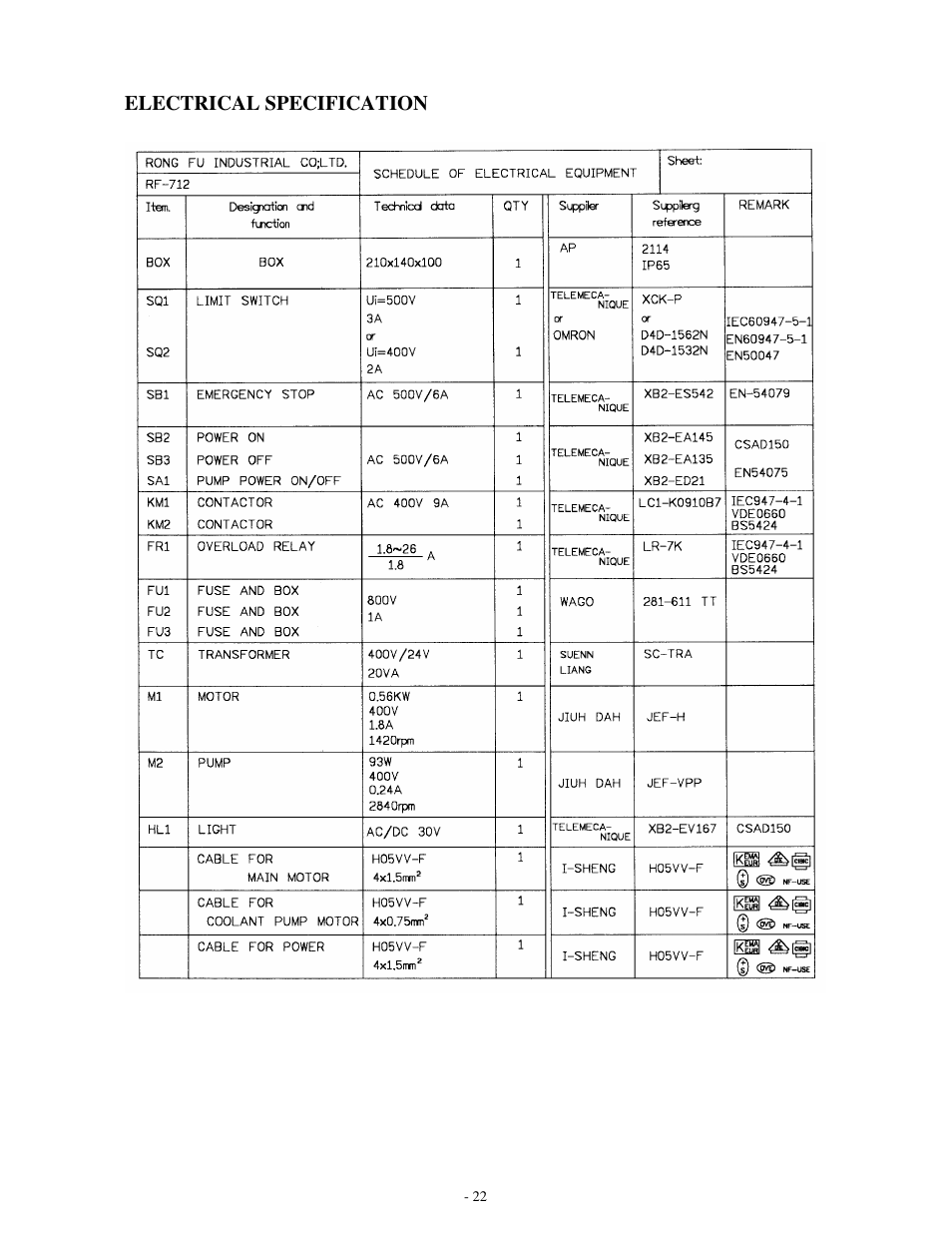 Dake Model SE 712 User Manual | Page 23 / 35