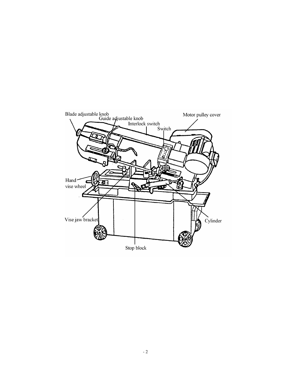 Dake Model SE 712 User Manual | Page 3 / 35