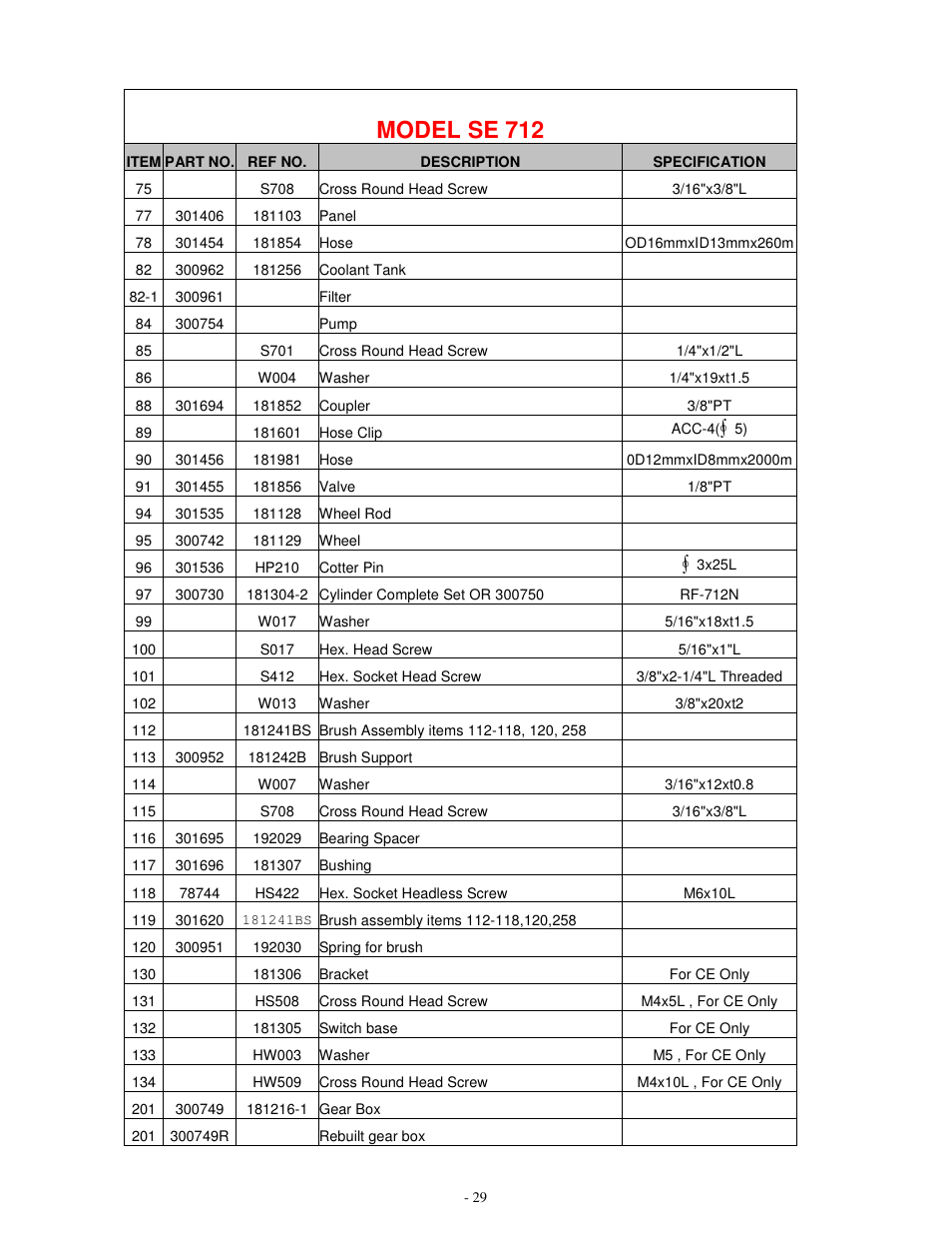 Model se 712 | Dake Model SE 712 User Manual | Page 30 / 35