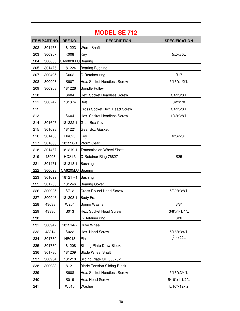 Model se 712 | Dake Model SE 712 User Manual | Page 31 / 35