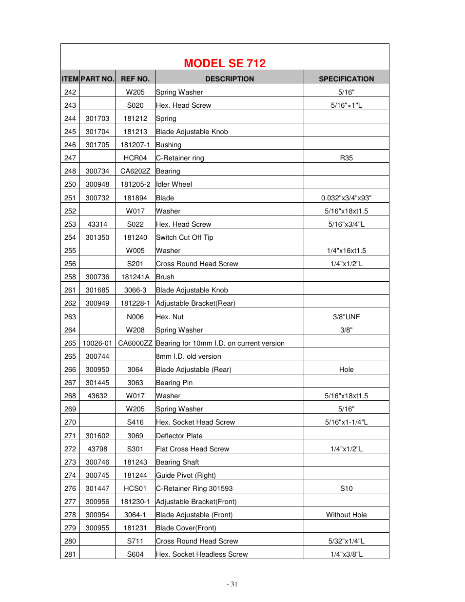 Model se 712 | Dake Model SE 712 User Manual | Page 32 / 35