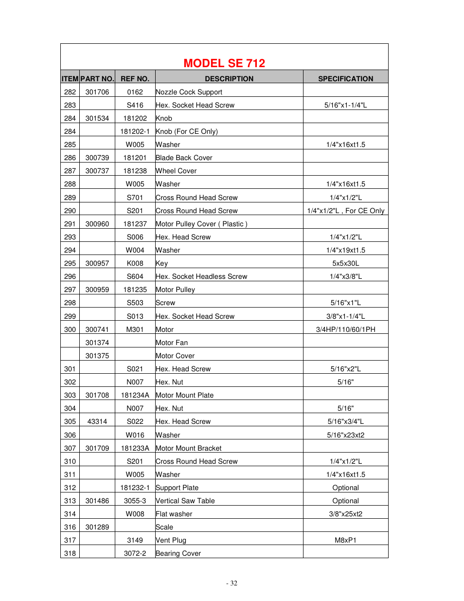 Model se 712 | Dake Model SE 712 User Manual | Page 33 / 35