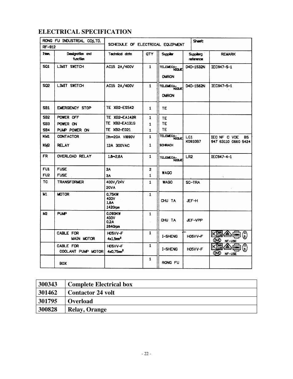 Dake Model SE 912 User Manual | Page 22 / 34