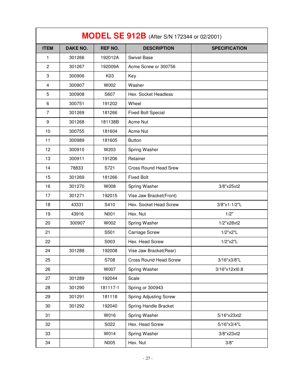 Model se 912b | Dake Model SE 912 User Manual | Page 27 / 34