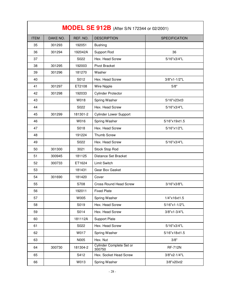 Model se 912b | Dake Model SE 912 User Manual | Page 28 / 34