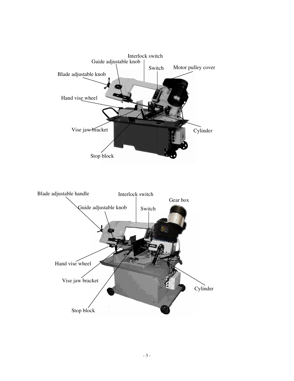 Dake Model SE 912 User Manual | Page 3 / 34