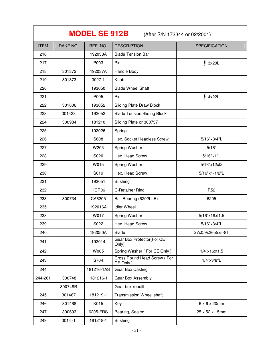 Model se 912b | Dake Model SE 912 User Manual | Page 31 / 34