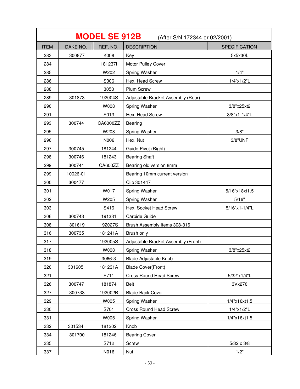 Model se 912b | Dake Model SE 912 User Manual | Page 33 / 34