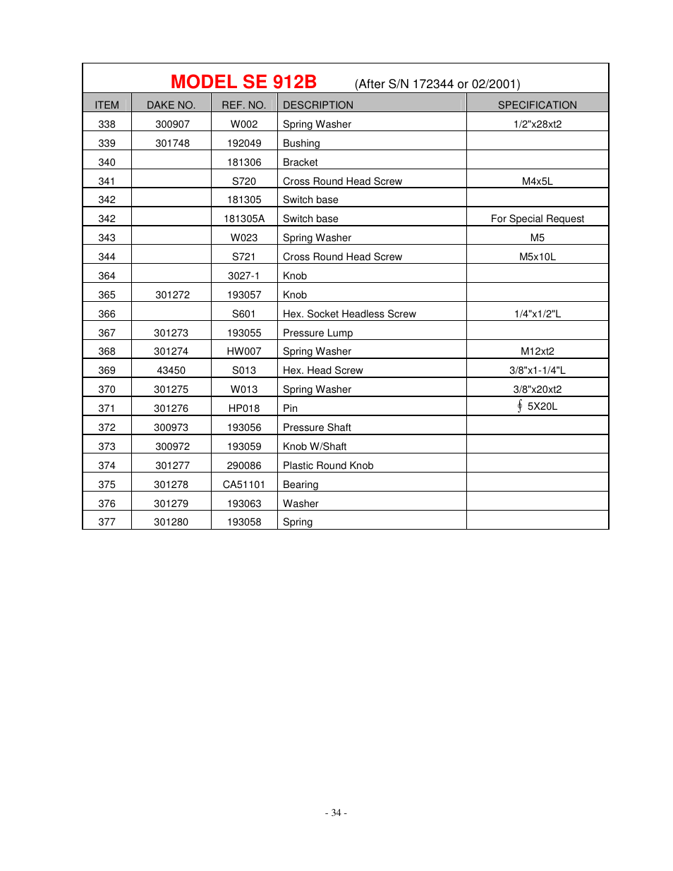 Model se 912b | Dake Model SE 912 User Manual | Page 34 / 34