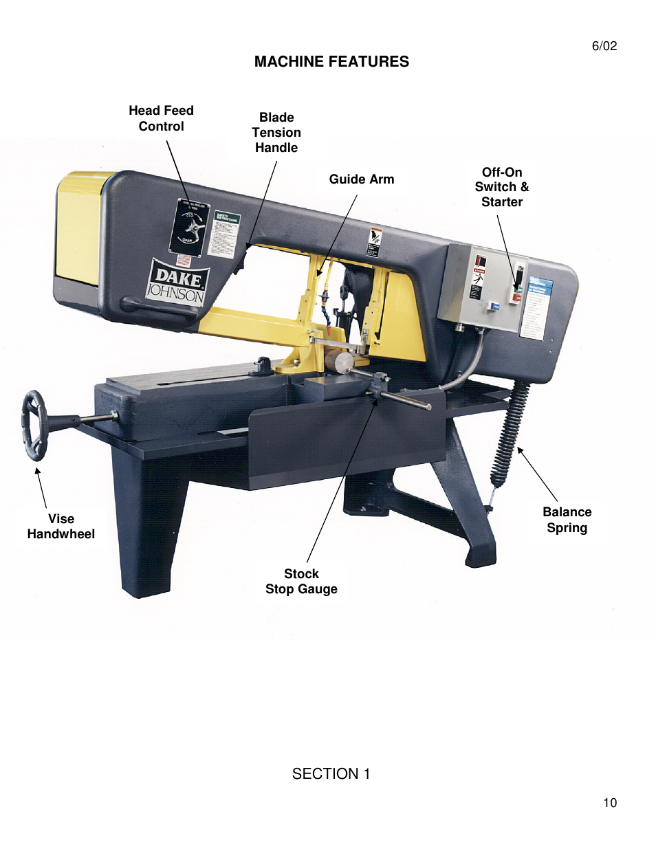 Dake Model Johnson J Saws User Manual | Page 10 / 26