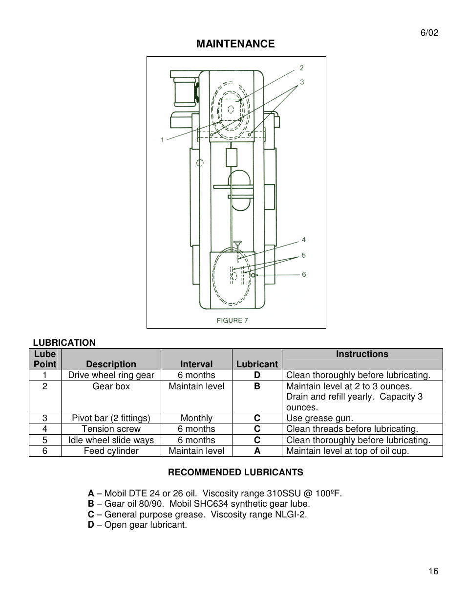 Dake Model Johnson J Saws User Manual | Page 16 / 26