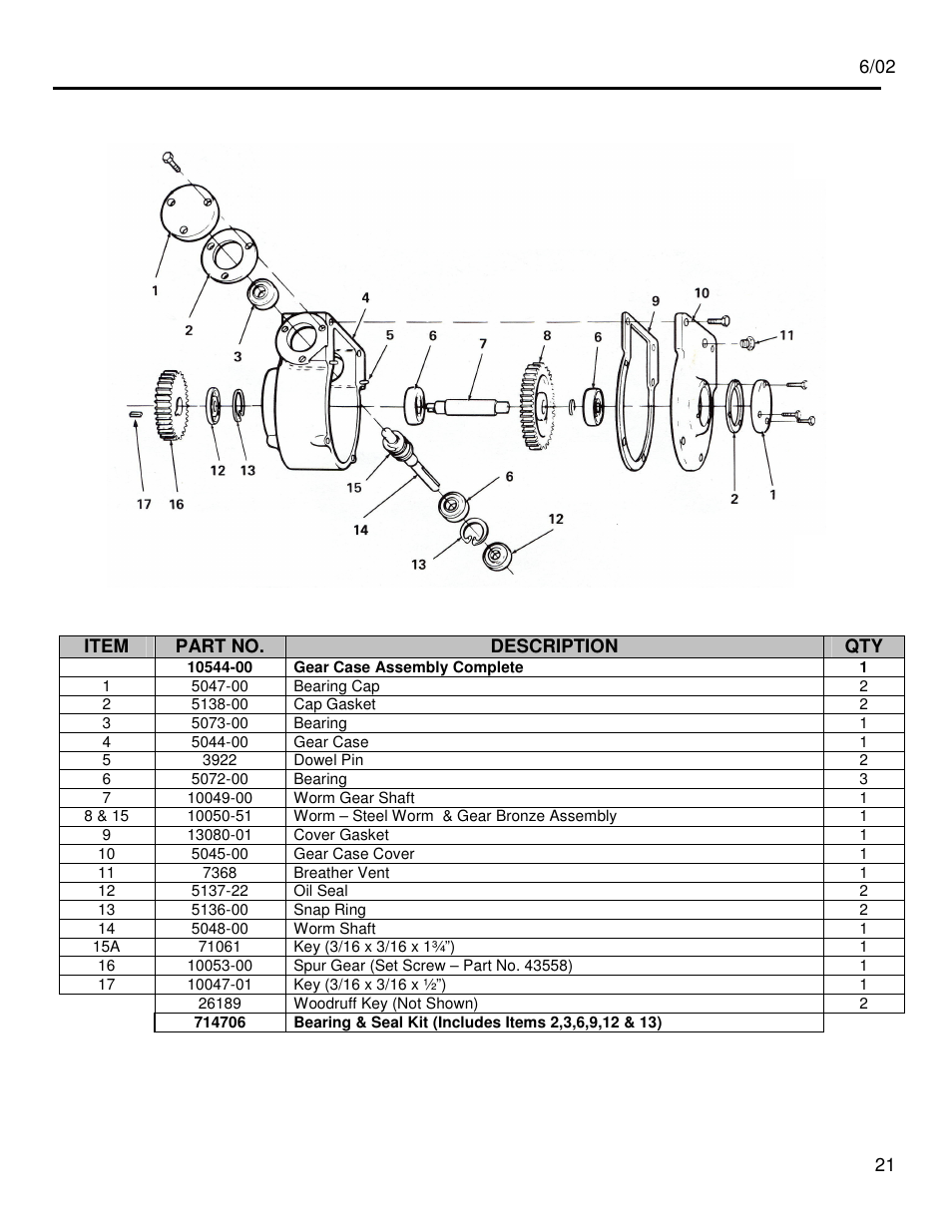 Dake Model Johnson J Saws User Manual | Page 21 / 26