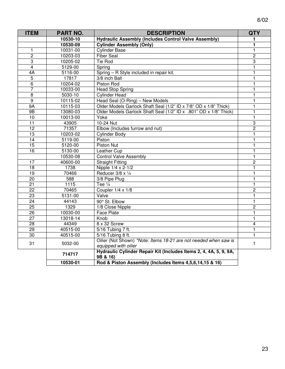 Dake Model Johnson J Saws User Manual | Page 23 / 26